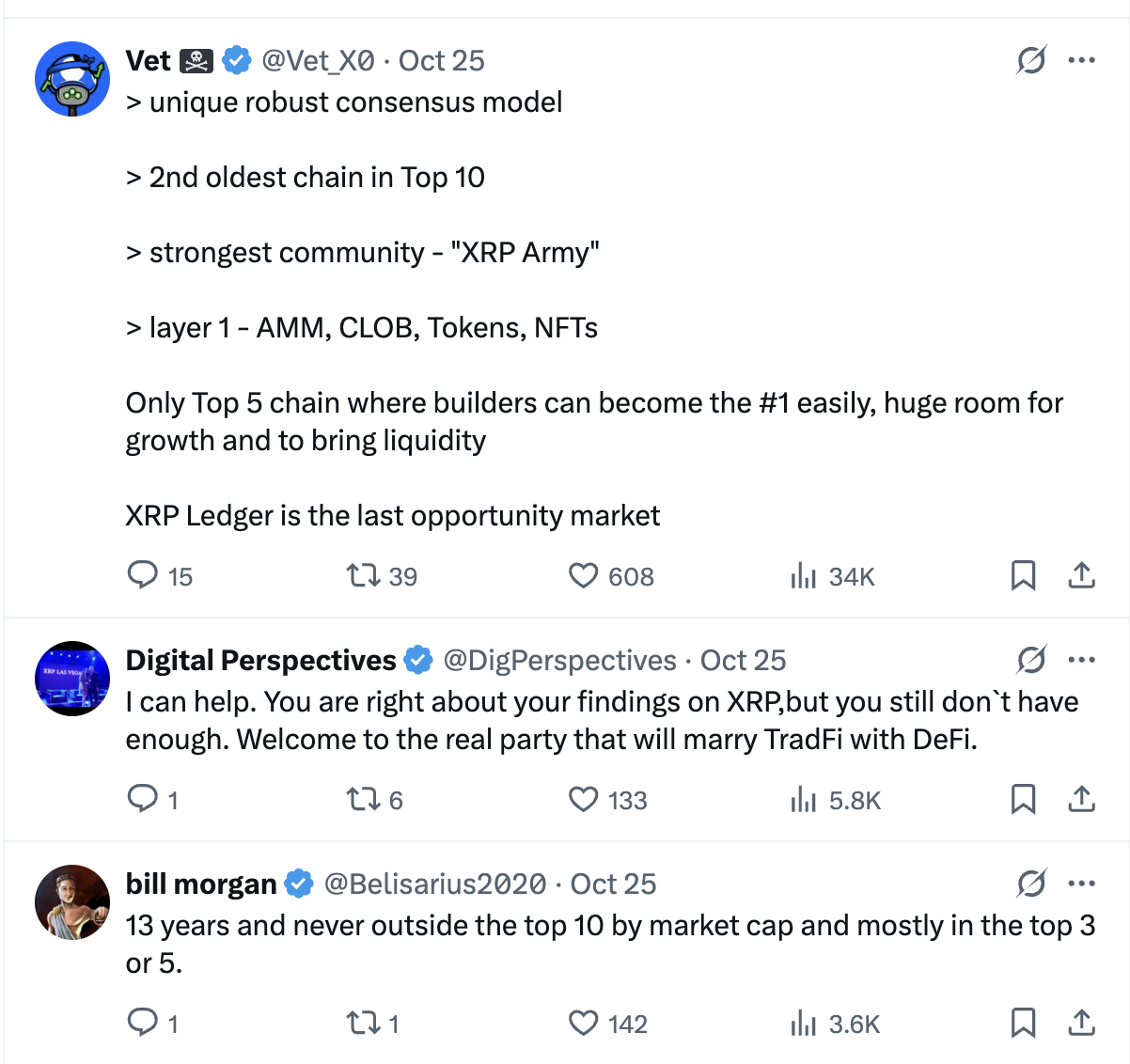 Ünlü Bitcoin Balinasından Devasa XRP Alımı - 1