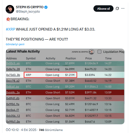 Steph is Crypto