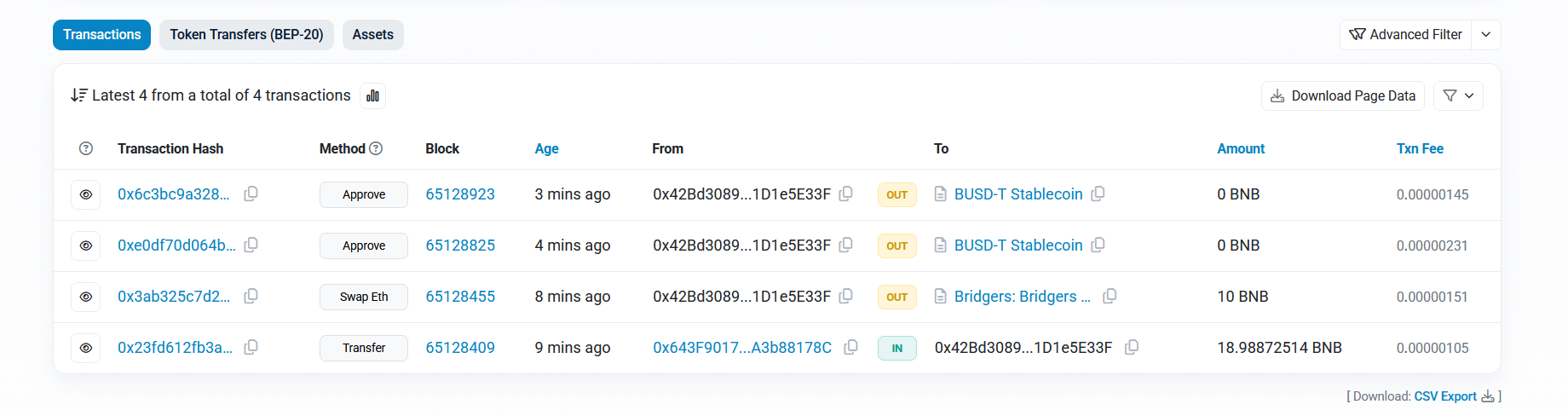2 Milyon Dolarlık RVV USDT