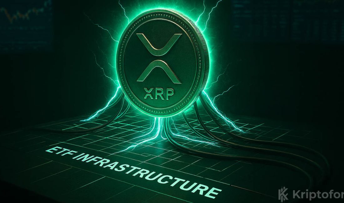 Bitcoin ve altcoin'ler yatay seyrine devam ederken XRP fiyatını yeniden