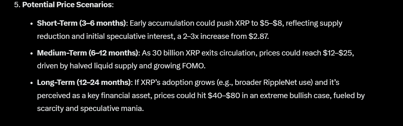 XRP Hesabı