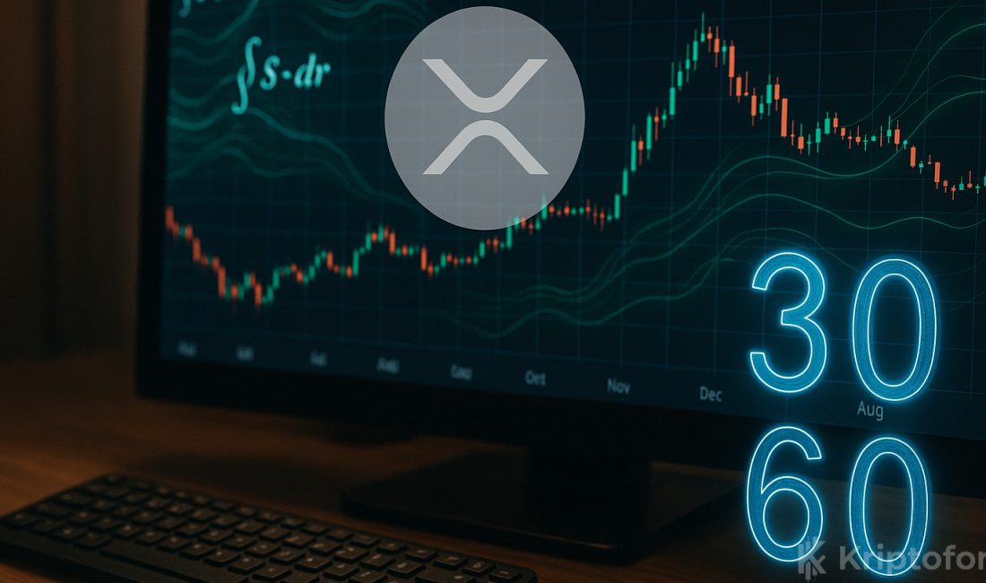 Akış Matematiği XRP İçin 30 ve 60 Günlük Hedefleri Belirledi XRP için X'te paylaşılan ETF Etki Modeli altcoin için çeşitli