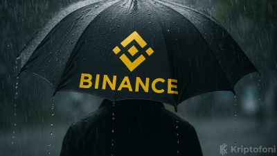 Kripto para borsası Binance bir duyuru yaparak BANK ve MET