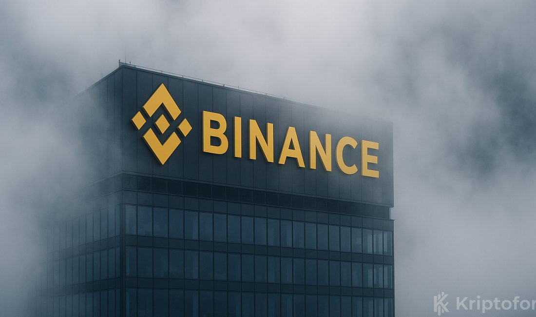 Binance Listelemeyi Duyurdu: Vadeli İşlemlere Yeni Altcoin Geliyor Binance vadeli işlemlerde IRYSUSDT sürekli sözleşmesini 20x kaldıraç desteğiyle kullanıma