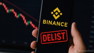 Binance, PONKEUSDT, SWELLUSDT ve QUICKUSDT sürekli vadeli işlem sözleşmelerini 28