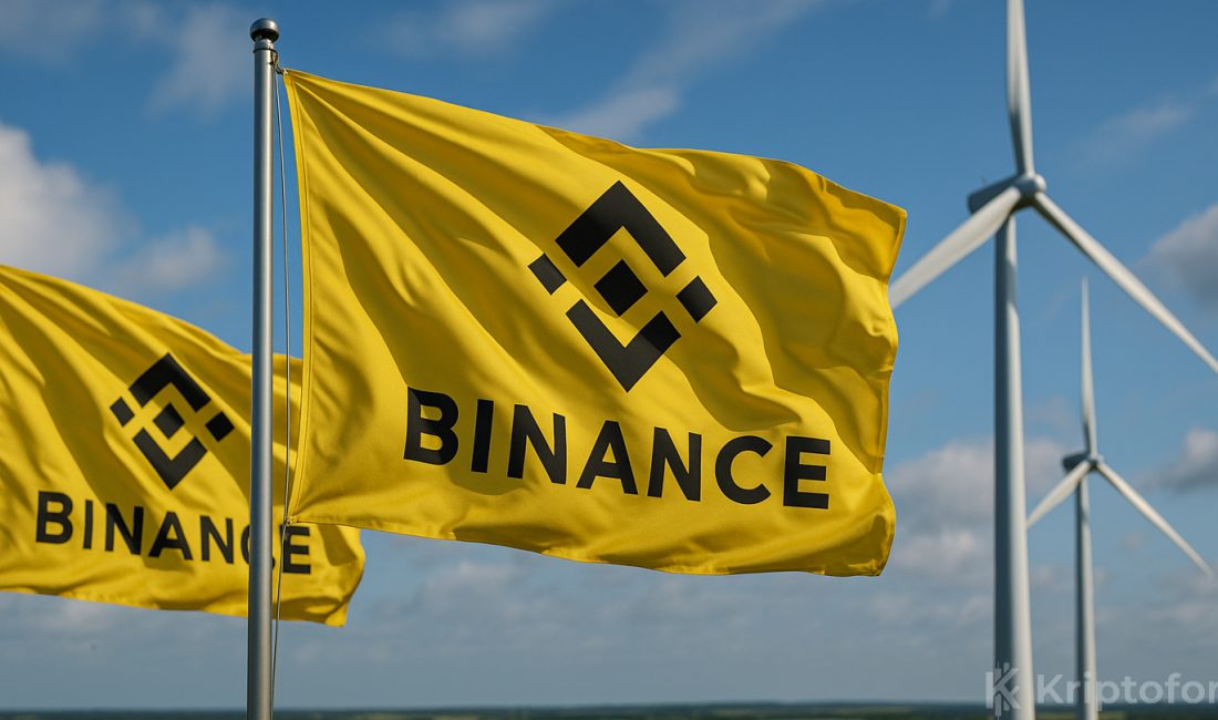 Binance Yeni Bir Altcoin Listeliyor: Detaylar Duyuruldu Binance, altcoin GAIB’i 19 Kasım 2025 tarihinde hem Binance Alpha’da