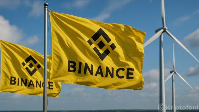 Binance, altcoin GAIB’i 19 Kasım 2025 tarihinde hem Binance Alpha’da