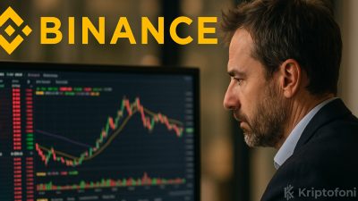 Binance vadeli işlemlerinde her gün 16:30’da tekrarlayan büyük satışlar, kurumsal