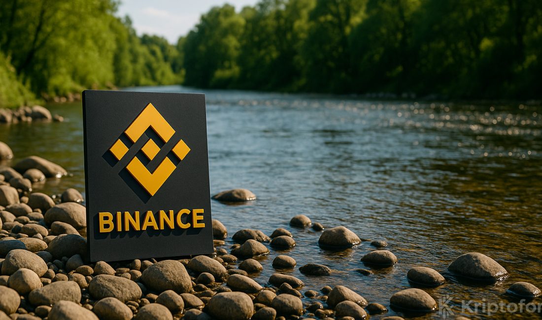 Binance vadeli işlemlerde CLANKERUSDT BEATUSDT sözleşmeleri için işlem açacağını duyurdu.