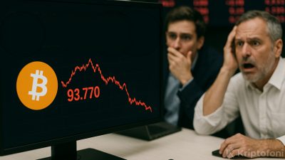 Bitcoin fiyatı akşam saatlerinde 93.770 dolara kadar geriledi. Kripto para