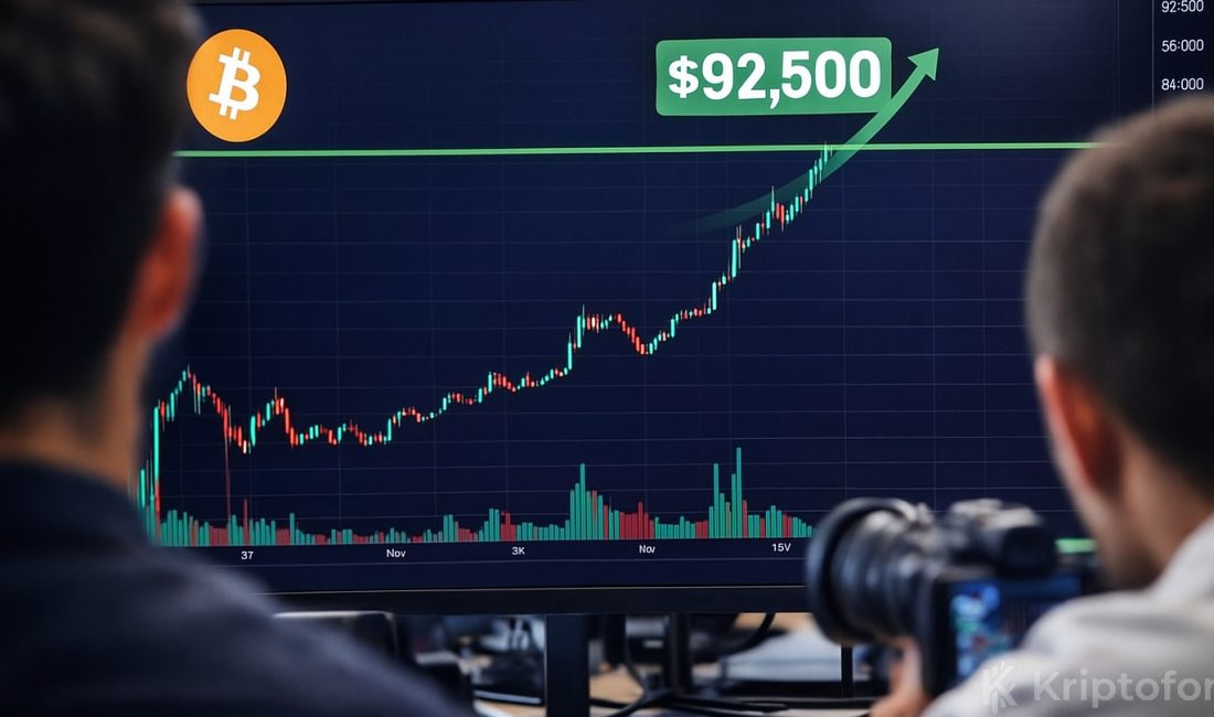 Lider kripto para Bitcoin (BTC) 88 bin dolar üzerinde güç