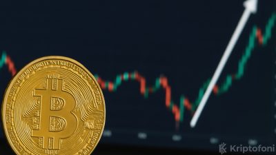 Bitcoin 90.000 dolar üzerine çıksa da analistler bu hareketin güçlü