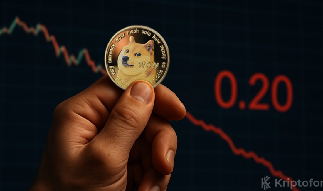 Dogecoin Fiyat Analizi: DOGE 0,20 Dolara Doğru Yükseliş Gösterir mi? Dogecoin son 24 saatte %2,08 düşüşle düşüş baskısı altında işlem
