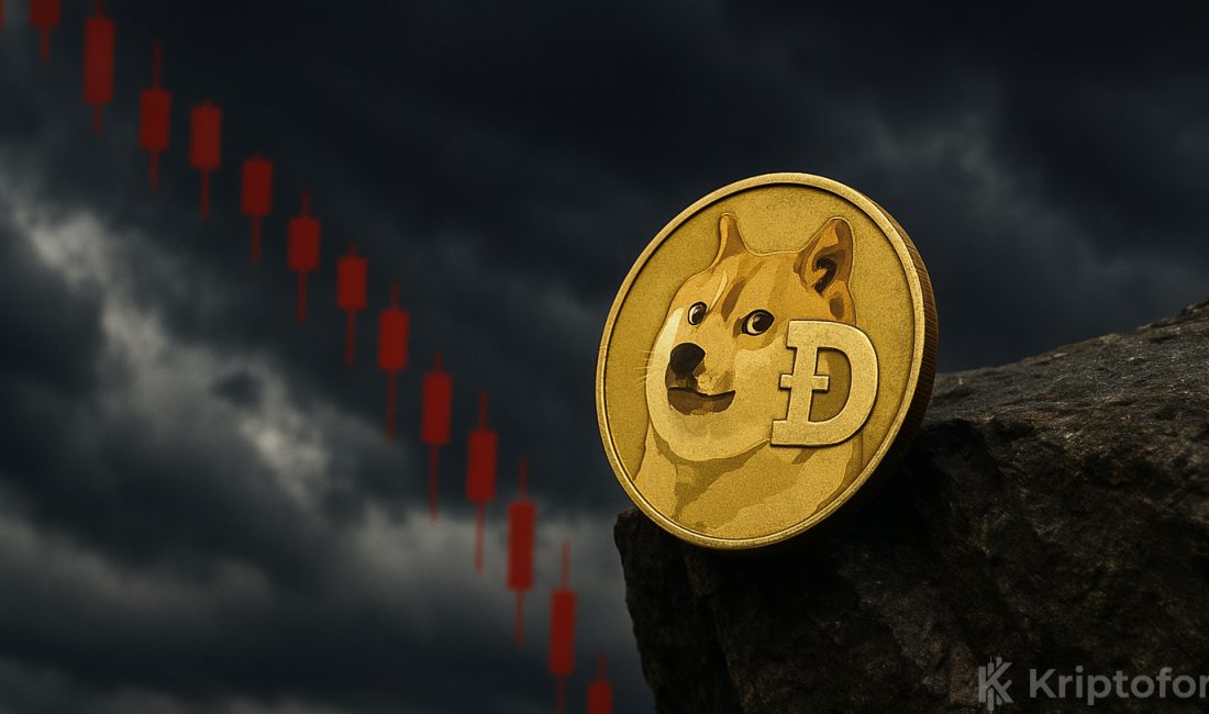 Analist Ali Matrtinez Dogecoin’in yükselen kanal tabanında 0.18 dolar eşiğini