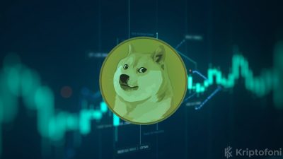 Dogecoin (DOGE), 0,14 dolar desteğinde tutunmaya çalışırken grafikte oluşan death