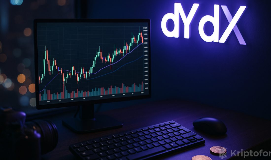 dYdX, topluluk onayıyla Bitcoin ve Solana vadeli işlemlerinde tüm işlem