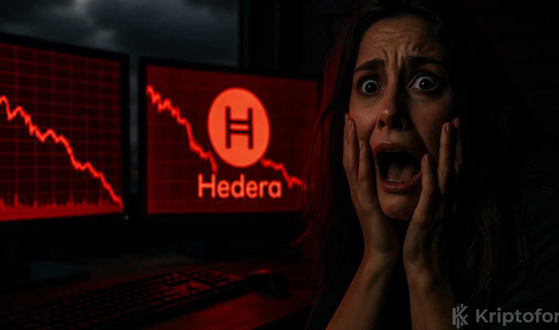 Hedera (HBAR), 0,1600 dolarlık kritik desteğin altına inerken türev verileri,
