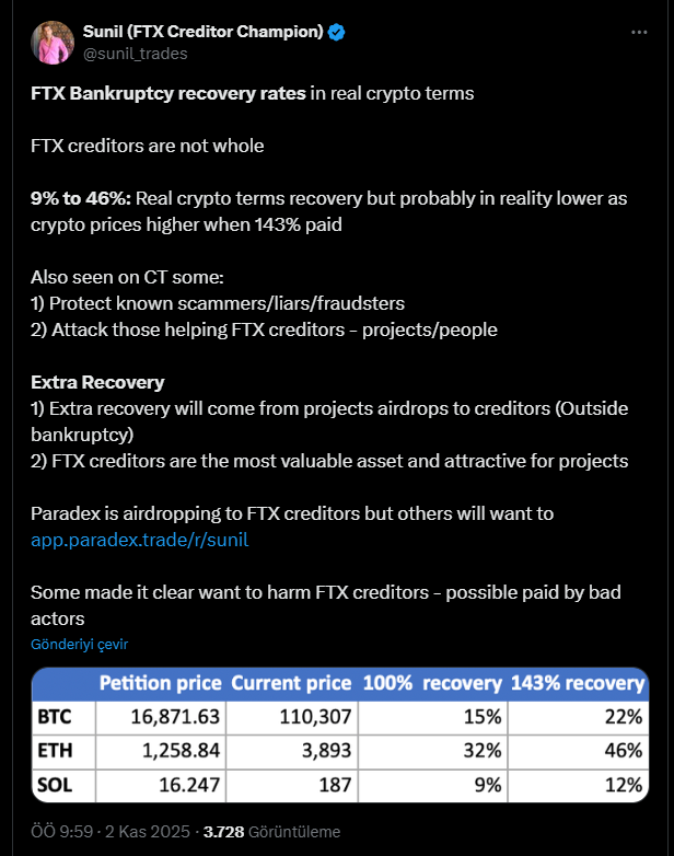FTX Alacaklı Temsilcisi Sunil