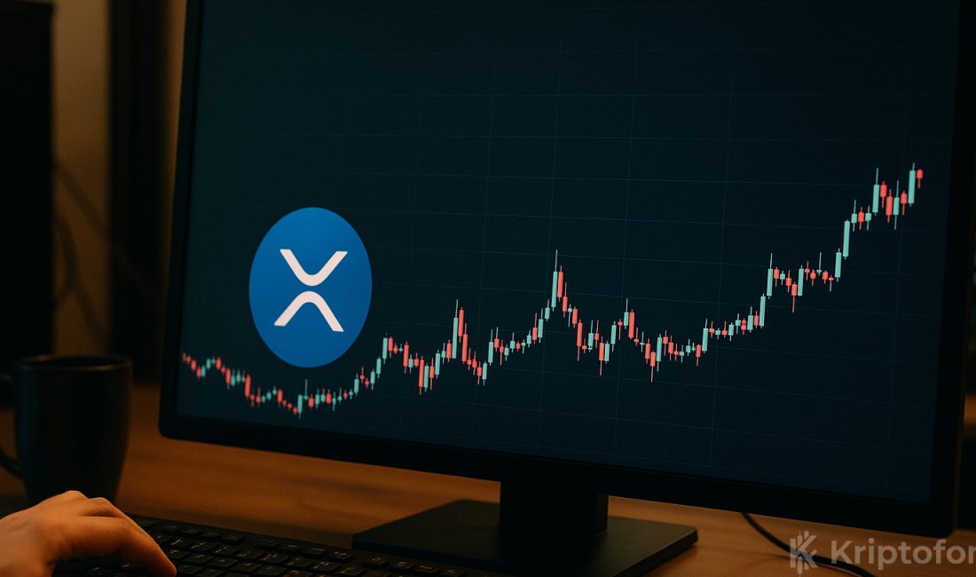 Tarihi Tekrardan Yazacak Seviye: XRP Fiyatında Eşik Tespiti Analist Ali Martinez XRP için 2,15 dolar seviyesini kritik destek