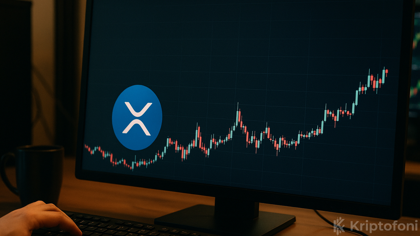 Analist Ali Martinez XRP için 2,15 dolar seviyesini kritik destek