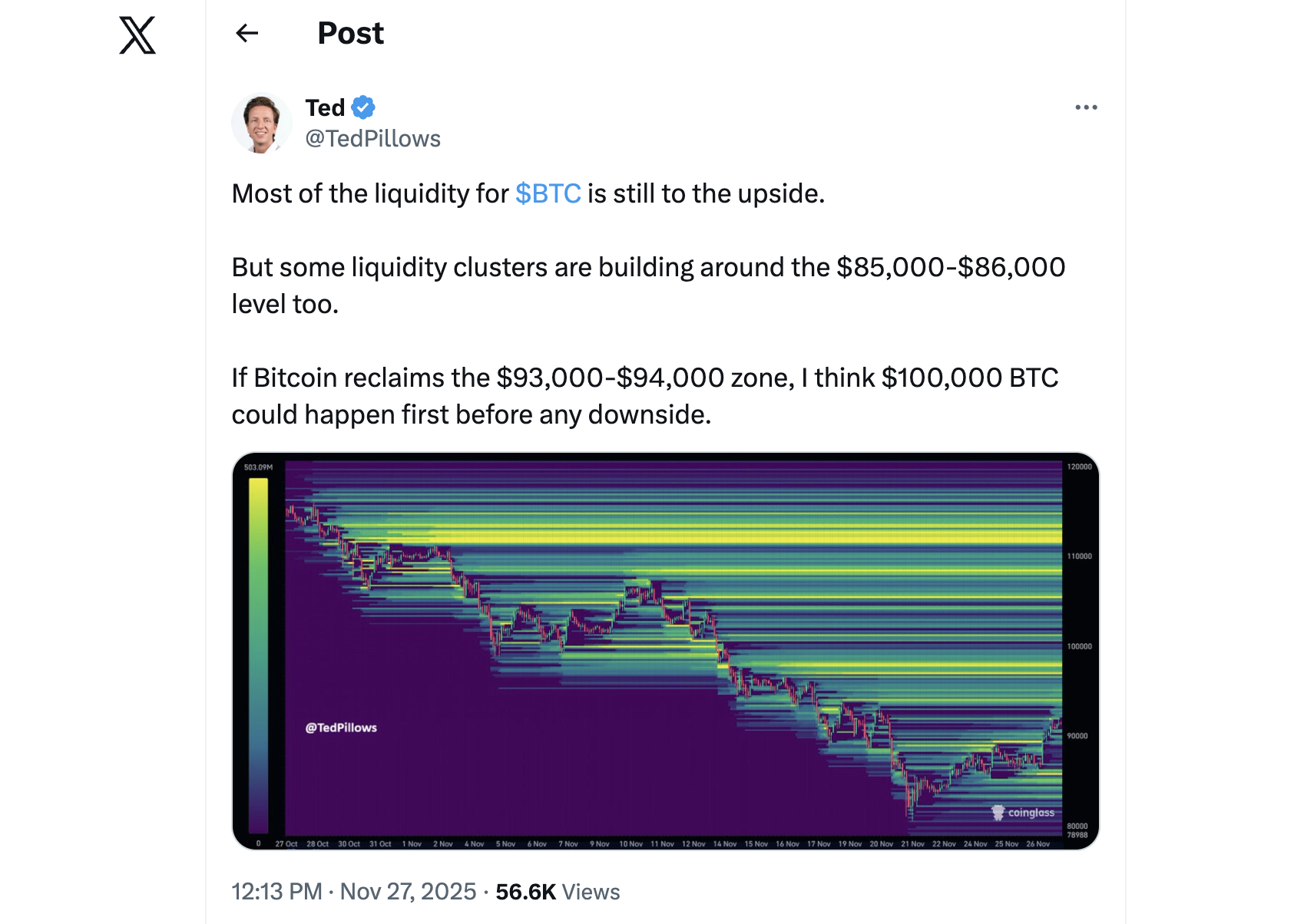 Ted Pillows'un X'teki Paylaşımı