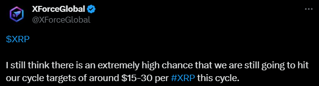 XForceGlobal XRP Açıklaması