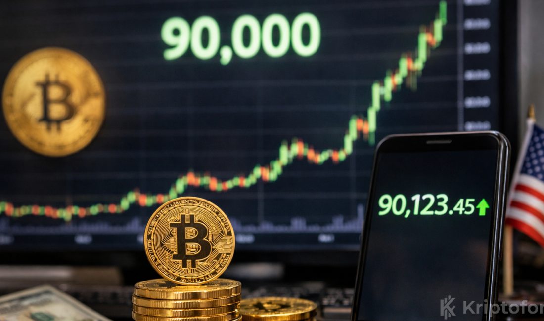 ABD’den Gelen Açıklamalar Etkili Oldu: Bitcoin 90.000 Doları Geçti Kripto para birimi Bitcoin 90.000 dolar seviyesinin üzerine çıktı