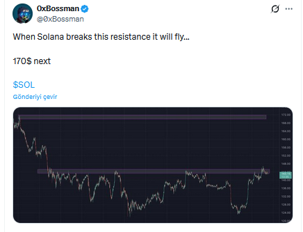Analist 0xBossman