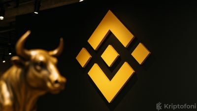 Binance Futures, Humidifi (WET) için 20x kaldıraçlı kalıcı sözleşmesini 10