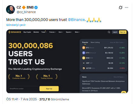 Binance Kurucusu Changpeng Zhao