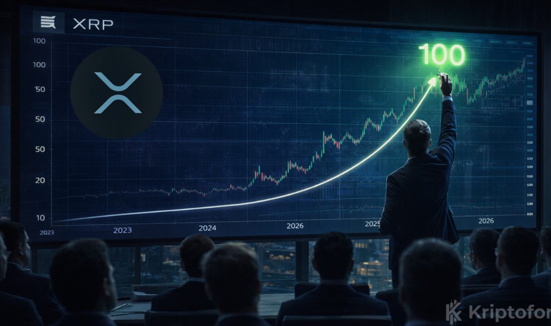 En Yüksek IQ Sahibi XRP Fiyatının 100 Dolara Ulaşacağı Zamanı Açıkladı Dünyanın en yüksek IQ skoruna sahip olduğunu iddia eden girişimci