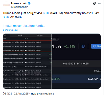 Lookonchain