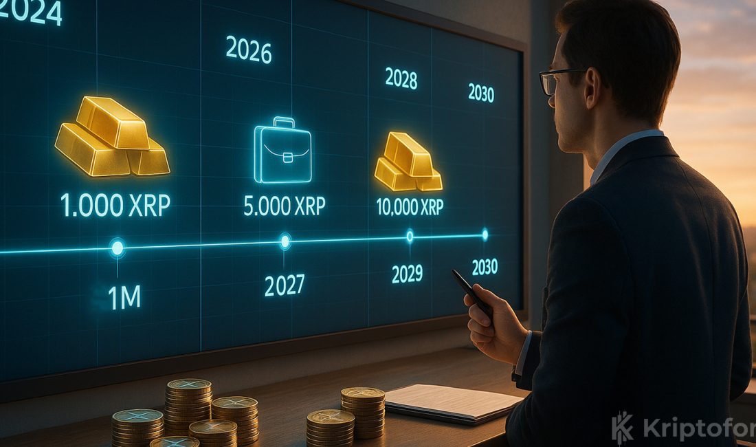 Milyoner Olmak İçin Kaç XRP Gerekiyor? Yeni Model 1.000, 5.000 ve 10.000 XRP İçin 2030 Senaryosunu Gösterdi Grok AI kullanan yeni bir model XRP'nin 2030 yılına kadar