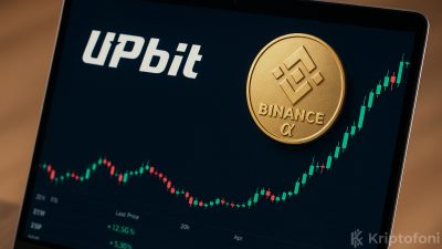 Upbit bugün bir duyuru yaparak Binance Alpha listeli HumidiFi (WET)