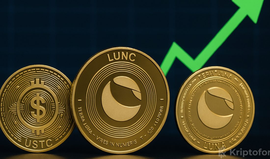 ABD’li savcılar, 40 milyar dolarlık Terra çöküşünün mimarı Do Kwon