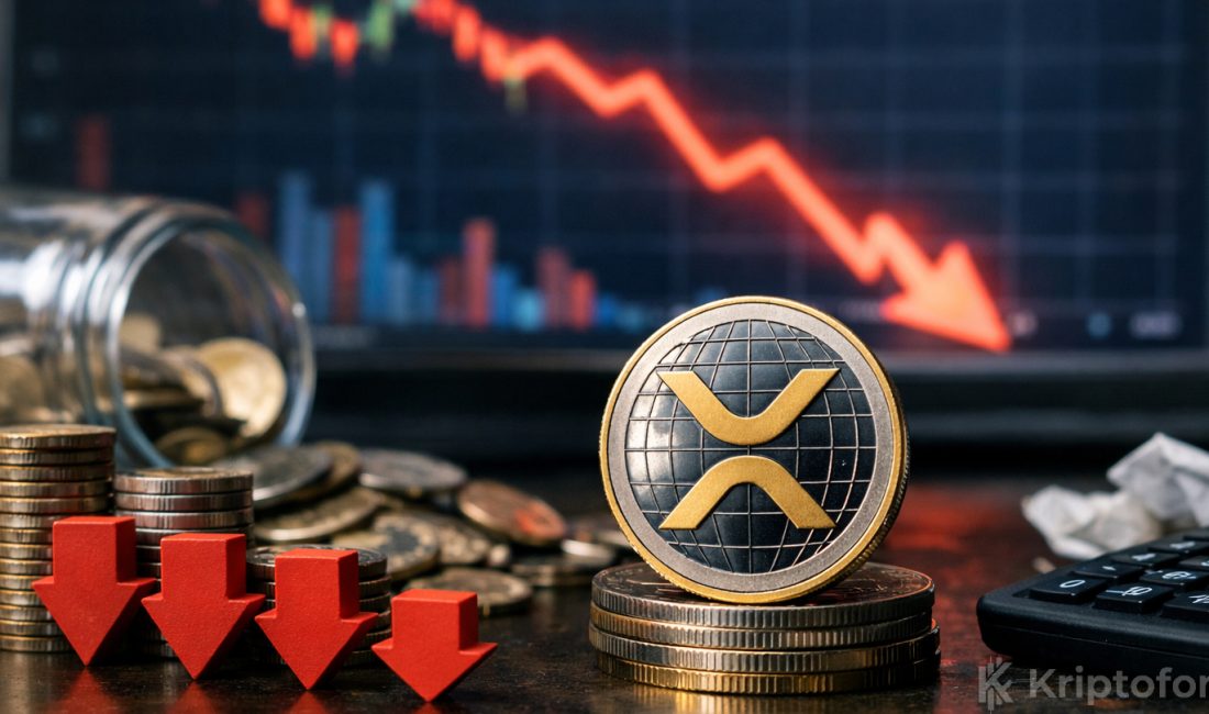 XRP Neden Satılmıyor? Rezervlerde Son 6 Ayın En Düşük Seviyesi XRP fiyatı 1,80–1,90 dolar aralığındaki uzun vadeli talep bölgesini test