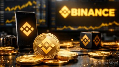 Binance, Frax (FRAX) için Earn, Convert, “Kripto Para Al”, Margin