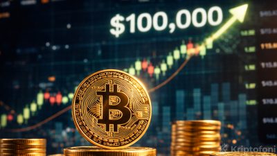 Bitcoin opsiyon yatırımcıları yıl sonu çöküşünü takiben yeniden 100.000 dolar