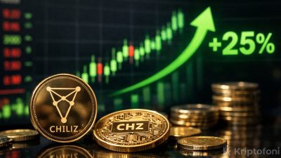 Altcoin Chiliz (CHZ) 4 saatlik grafikte taban süreci sonrası sıkışmayı