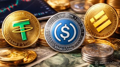 Bankalar, faiz veren stablecoin’lerin ABD’de mevduattan trilyonlarca dolar çekebileceğini söyledi.