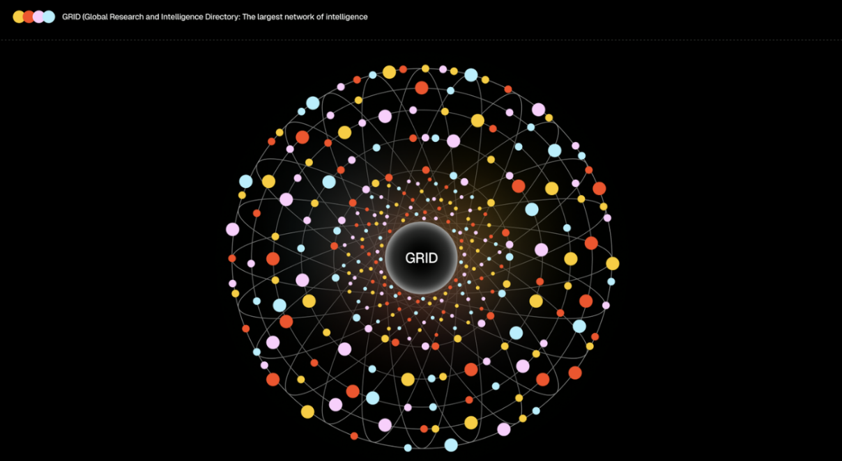 Sentient (SENT) Coin Nedir? - 1