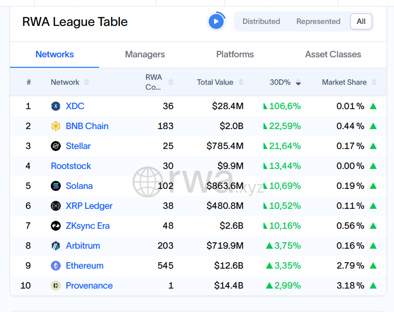 Ripple (XRP) İçin 2026 Yılının İlk Sinyalleri Açıklandı - 1