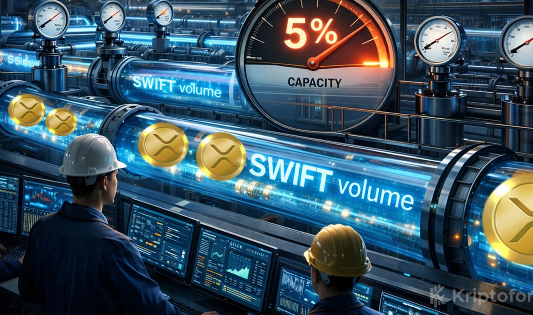 Kripto para dünyasındaki devam eden tartışmalar artık Blockchain'in mevcut sistemlerin