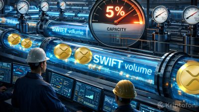 Kripto para dünyasındaki devam eden tartışmalar artık Blockchain'in mevcut sistemlerin