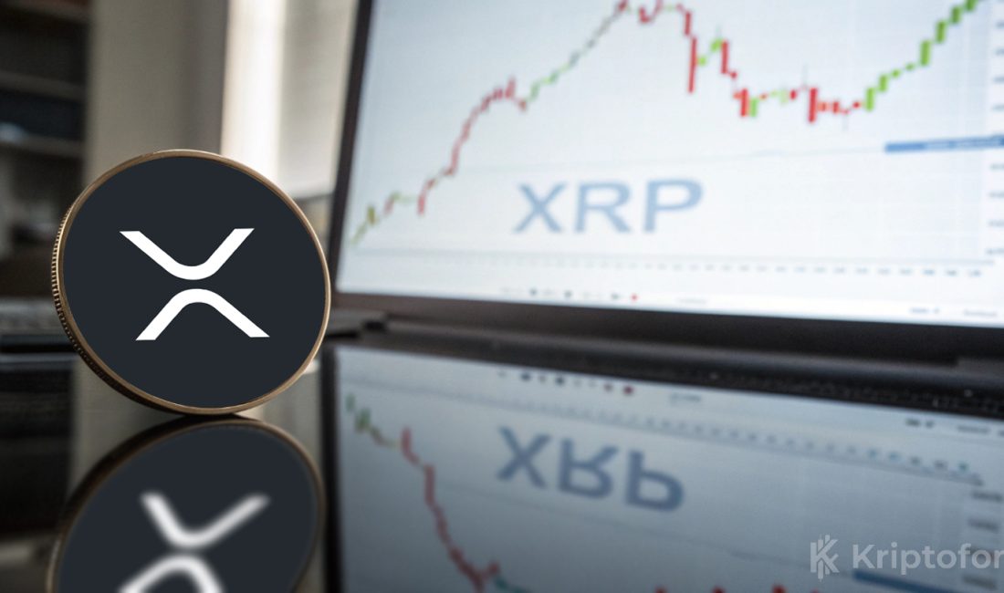 Ripple, RLUSD’nin kurumsal benimsenmesini artırmak için LMAX Group’a 150 milyon