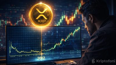 Steph Is Crypto, XRP’nin Bitcoin’in 2012’de 2 dolar civarındaki aşamasına