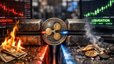 XRP 2,12 dolara indi ve çift yönlü tasfiye kaldıraç yükünü