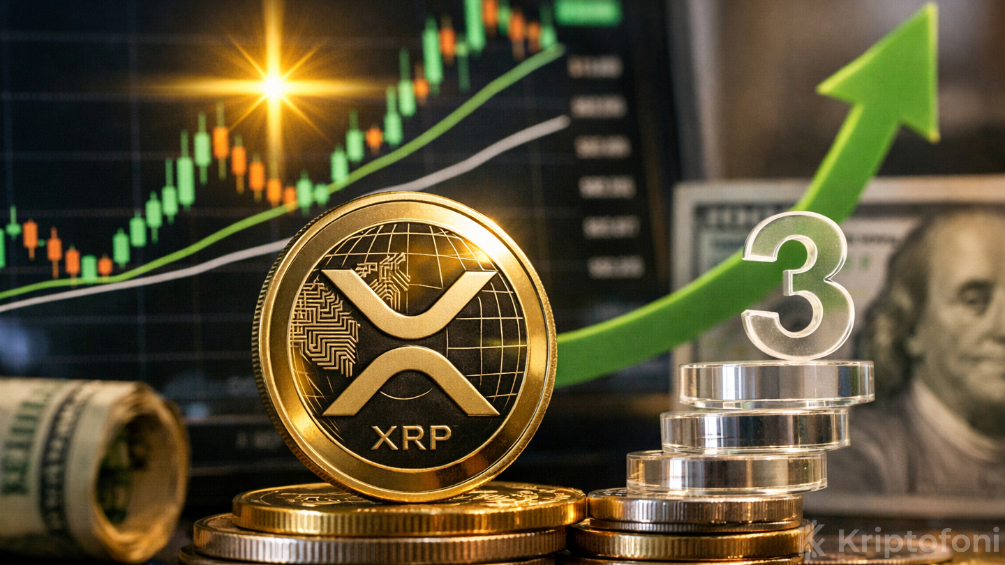 XRP, Bitcoin karşısında 2026’nın ilk golden cross sinyalini verdi. 2,56