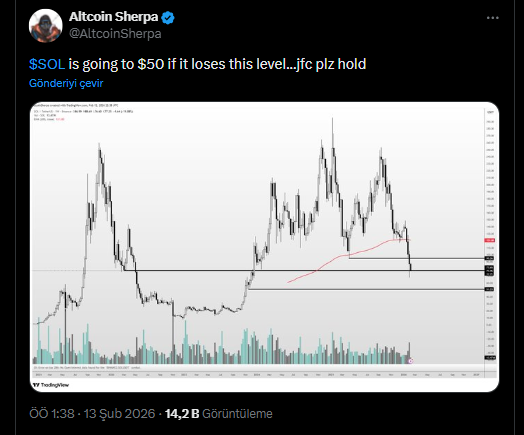 Altcoin Sherpa