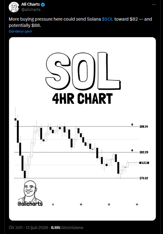 Analist Ali Martinez